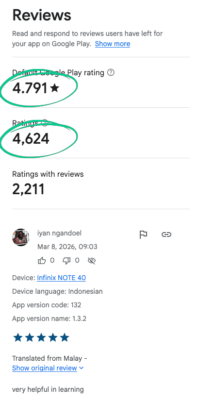 4,624 ratings - 4.8 out of 5 on Google Play Store